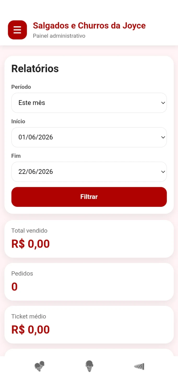 Painel completo de gestão do CardaFood